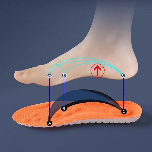 Softsoles