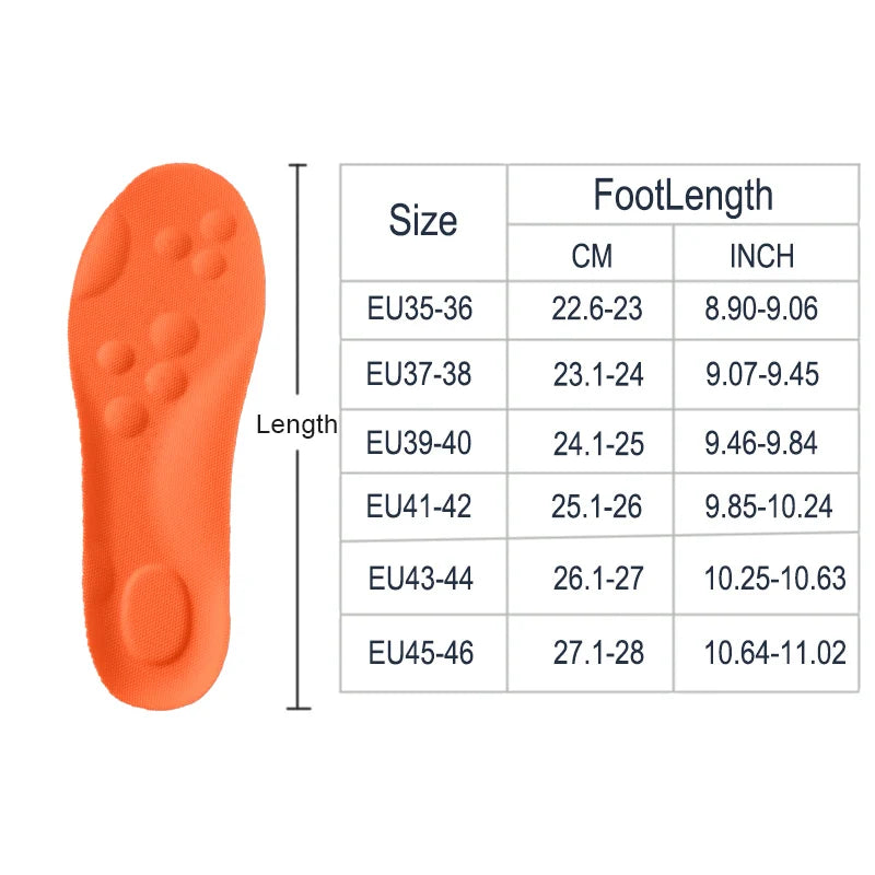Softsoles - Moodss